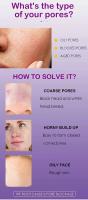 Textura de la piel |   Suero facial iluminador y retexturizante para refinar los poros con retinol y niacinamida no comedogénico - details 1