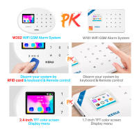 Sistema de alarma inteligente KERUI 4G Tuya W204 para seguridad del hogar, kit de alarma inalámbrico WiFi GSM con sirena, sensor de movimiento y detector de humo. - details 7