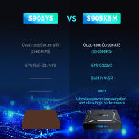 X96 M200 Android 14 Amlogic S905X5M Dispositivo de TV inteligente 4GB 64GB 1000M AV1 BT 2,4G y 5G Dual Wifi 4G 32G Set Top Box reproductor multimedia - details 3
