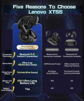 Nuevo Lenovo XT55 OWS Auriculares inalámbricos Bluetooth 5.4 Batería de larga duración Estéreo HIFI Música Alta calidad Cómodos auriculares Cancelación de ruido Juegos Modo dual Auriculares deportivos con micrófono Regalo de moda - details 1