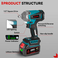 ONEVAN-llave de impacto eléctrica sin escobillas, 1200N.M, Kit de enchufe hexagonal inalámbrico de 1/2 pulgadas, herramienta de destornillador 3 en 1 para juego de pines de batería Makita - details 3