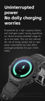 VALDUS 2025 Nuevo VK55 4G Reloj inteligente para niños Posicionamiento GPS Valla electrónica Llamada de emergencia SOS Tarjeta SIM WIFI Videollamada HD Cámara de 0,3 Mpix Reloj despertador Hombres Mujeres Niños Reloj inteligente - details 7
