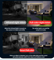 Cámara de seguridad exterior WiFi con 3 lentes PTZ, visión nocturna en color, seguimiento humano, alarma de sonido y luz, cámara de vigilancia - details 10