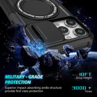 KEYSION-funda con anillo para teléfono móvil, cubierta protectora deslizante para cámara, compatible con iPhone 15 Pro Max 15 Plus, 14 Pro Max - details 4