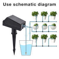 Temporizador de agua Solar, controlador automático de riego por goteo, sistema de riego de flores de jardín, dispositivo de Control de sincronización de energía Solar para césped - details 13