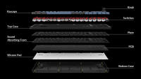 Keychron Teclado Mecánico Personalizado V5 con Retroiluminación RGB Teclas ABS Compatible con macOS/Windows/Linux Interruptor de Tecla K Pro Hot-Swappable - details 8