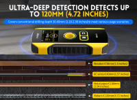 Detector de metales de WD-01 2025, escáner de pared, cables de CA de madera, tubos de Metal, barras de refuerzo, herramienta de detección, posicionamiento de luz indicadora - details 15