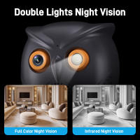 Icsee 5MP Wifi cámara de seguridad interior detección humana visión nocturna a Color cámara de videovigilancia CCTV cámara inteligente para Monitor de bebé en casa - details 11