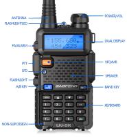 Baofeng-walkie-talkie UV 5R de doble banda, 5W, 8W, Radio bidireccional, Vhf, Uhf, Radio FM, transceptor de mano para caza, 16KM - details 12