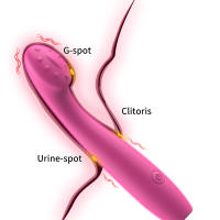 1 vibrador de dedo potente para orgasmo rápido para mujer, estimulador de clítoris y pezón silencioso a prueba de agua, consolador con palo de masaje AV, masajeador de vagina, juguetes sexuales femeninos para adultos, placer - details 4