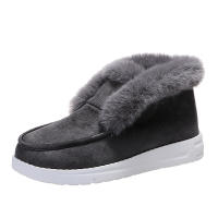 Ladies Ankle Boots Women Winter Warm Plush Fur Snow Boots Suede Leather Shoes Ladies Slip on Comfortable Female Footwear 2022 - details 13