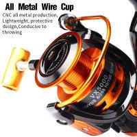 Carrete de Pesca JOSBY Mejor Líder 5.2:1 Carrete de Atrapa Carrete de Metal para Pesca en Agua Salada Ideal para Pesca de Carpa - details 4