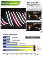 Truelove Soft Pet Leash Reflective Nylon Mesh Padded Puppy Large Dog or Cat Walking Training 11 Color 200cm TLL2112 Dropshipping - details 3