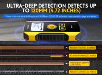 Detector de metales de WD-01 2025, escáner de pared, cables de CA de madera, tubos de Metal, barras de refuerzo, herramienta de detección, posicionamiento de luz indicadora - details 2