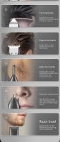 Kemei-recortadora de barba para hombres, maquinilla de afeitar eléctrica, cortapelos inalámbricos, Kit de aseo 6 en 1 para hombres, bigote, cuerpo, nariz, Facial - details 2