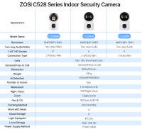 ZOSI Cámara Vigilancia WiFi Interior con Doble Lente y 1,44'' Monitor 2,4G/5G WiFi Lente Pan y Tilt + Lente Fija Seguimiento de Persona Videollamada con Gesto C528 - details 0