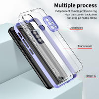 KEYSION-funda transparente a prueba de golpes para Motorola MOTO G30, G20, G10, TPU transparente de silicona + PC, funda trasera de teléfono para MOTO G30, G20, G10 - details 5