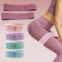 Bandas Elasticas Fitness cinta de entrenamiento de glúteos bandas de resistencia para gimnasio equipos de entrenamiento entrenamiento de fuerza banda elástica de Yoga - details 0