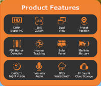 SHIWOJIA 12MP 6K 15X Zoom cámara Solar 4G pantalla Dual exterior tres lentes 7800mAh batería cámara PIR detección seguimiento automático CCTV - details 2