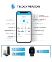 Yrhand-cajas de seguridad TTlock Wifi, contraseña, huella Digital Inteligente, Cerradura Inteligente, Tuya, electrónica - details 7