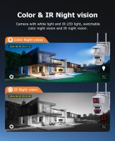 SHIWOJIA 12MP 6K 15X Zoom cámara Solar 4G pantalla Dual exterior tres lentes 7800mAh batería cámara PIR detección seguimiento automático CCTV - details 12