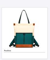 Mochila impermeable para ordenador portátil, de gran capacidad bolso de hombro, bolso de viaje portátil para mujer, Color de contraste - details 37