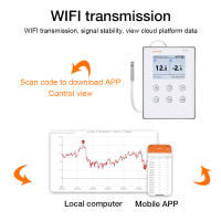 RCW-800W WiFi medidor de temperatura y humedad registrador de datos de temperatura Digital inteligente Control de aplicación termómetro higrómetro para almacenamiento de vacunas - details 6