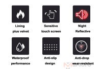 SOUMY-guantes de invierno para motocicleta, manoplas cálidas para esquí, nieve, impermeables, pantalla táctil, ciclismo, moto, dedos completos, algodón grueso - details 1