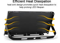 Luz LED para exteriores de inundación, Reflector impermeable IP65, foco de enfoque externo, 50W, 100W, 220V - details 5