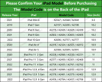 Funda Giratoria 360° DUNNO para Tablet iPad Pro 11 Compatible con iPad Pro 12.9 Air 5 4 10.9 10th 7/8/9th Generation Mini 6 Diseño Sólido Hecho en China - details 0
