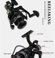 Carrete de Pesca de Metal Rata de 5.2:1 Frenado Doble Suavidad en la Casting Serie 3000-6000 - details 2