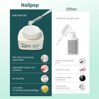 Nailpop Pegamento de gel sólido para uñas para presionar sobre uñas Adhesivo fuerte Punta de gel transparente Adhesivo Gel UV Duradero Sin daños 20 g (1/3 piezas) - details 2