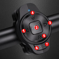 Elecpow Bicycle Burglar Alarm Taillight IP65 Waterproof USB Charge Scooter Bike Rear Lamp Turn Signal Warning Auto Brake Light - details 11