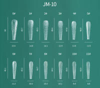 Nailpop-moldes reutilizables de doble forma para uñas, coloridas, con escala, múltiples formas, extensión de Arte de uñas, Kit de herramientas DIY, 75/150/288/360 Uds. - details 9