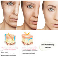 Crema Facial antiarrugas para mujer, péptido que se desvanece, líneas finas, reafirmante, levanta la frente, mejora la opacidad, ilumina el cuidado de la piel Facial - details 5