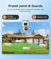 SHIWOJIA 12MP 6K 15X Zoom cámara Solar 4G pantalla Dual exterior tres lentes 7800mAh batería cámara PIR detección seguimiento automático CCTV - details 10