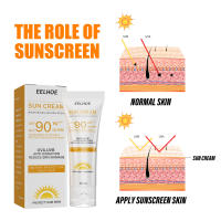 Crema Protectora Solar EELHOE SPF 90 Blanqueador Facial Control de Aceite Hidratante - details 4