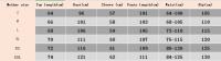 Christmas Kids Adult Homewear Clothing Parent-child Print Sleepwear Suit Family Match Pajamas - details 1
