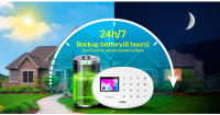 Sistema de alarma inteligente KERUI 4G Tuya W204 para seguridad del hogar, kit de alarma inalámbrico WiFi GSM con sirena, sensor de movimiento y detector de humo. - details 8