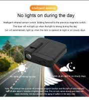 Luz De Bienvenida LED Universal Para Coche Con Proyección De Alas Ángeles Sensibilidad Adhesiva Iluminación De Suelo Con Logo 12V ABS - details 2