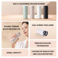 Xiaomi Mijia Termo De Acero Inoxidable 350ml Taza Aislada Portátil Para Exteriores Botella De Agua Té Café Termos Con Aislamiento Térmico De 6 Horas - details 1