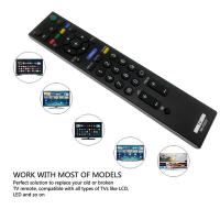 Control Remoto Universal Para Sony Bravia LCD TV RM-L1275 RM-EA002 RM-881 RM-ED032 Reemplazo Compatible Con IR 433 MHz - details 4