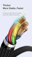 Cable De Carga Rápida 120W USB C a Tipo C Para Samsung S24 S23 Ultra iPhone 15 pro Max Xiaomi 14 Oneplus POCO Cordón Braided - details 6