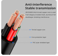 Cable De Extensión USB 2.0 Macho a Hembra Para PC TV Dispositivos Móviles Disco Duro USB Cable De Datos Compatible Con Smart Devices - details 6