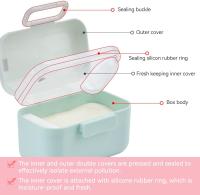 Dosificador Leche En Polvo, 400ML Un toque Dispensador Leche En Polvo Bebe, Dosificador Leche En Polvo Bebe, con cubierta de anillo de silicona sellada(verde) - details 1