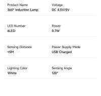 Luz Nocturna LED Con Sensor De Movimiento Y Recarga USB Para Iluminación De Armario Y Cabecera Luz Inteligente Para Hogar - details 10