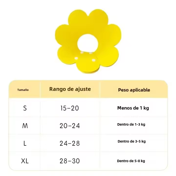 Collar Protector Para Mascotas Gatos Y Perros Cirugía Recuperación Antigolpes Y Anti-Lamido Medio De Felpa Para Curas - 1