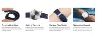 fluororubber watch bands