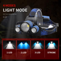 BORUiT Linterna Frontal LED Recargable 5000LM Para Pesca Camping Caza Bicicleta Subida Montaña Luz Portátil Antigua Con Ángulo De Haz De 180° - details 3