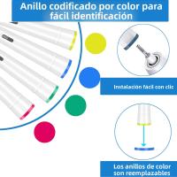 Cabezales De Repuesto Para Broca Oral B Braun Sensibles Precisión Limpieza Estándar Floss Para Oralb Adultos 12 Piezas - details 5